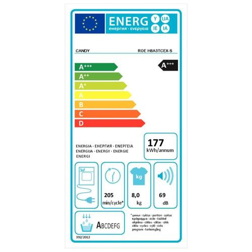 Kondensator tørretumbler Candy ROE H8A3TCEX-S