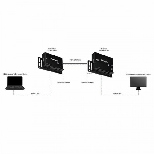 Startech ST121HDBTPW HDMI til RJ45 forlængerkabel/adapter