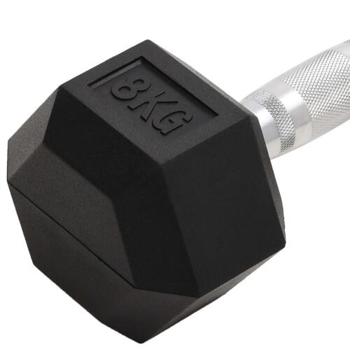 Håndvægte 2 stk. 16 kg støbejern