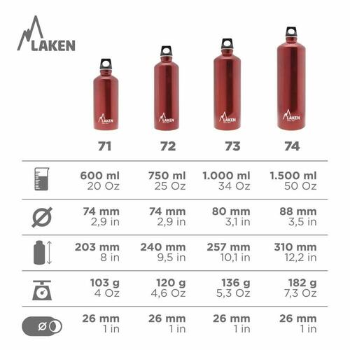 Vandflaske Laken Futura Grå Lysegrå (0,6 L)