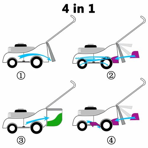 4-i-1 benzindrevet plæneklipper 46 cm 3,4 HK stål