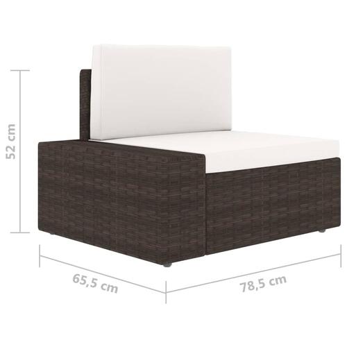 Hjørnedel til sofa med højre armlæn polyrattan brun