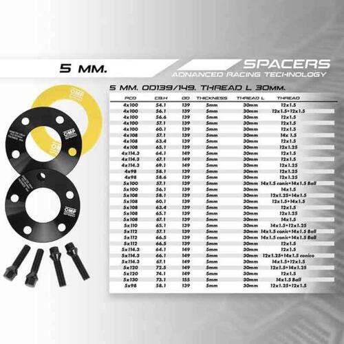 Set of dividers OMP 5x112 57,1 M14 x 1,50 5 mm