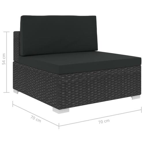 Haveloungesæt 8 dele med hynder polyrattan sort