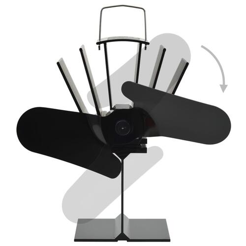 Varmedrevet ovnventilator 2 blade sort
