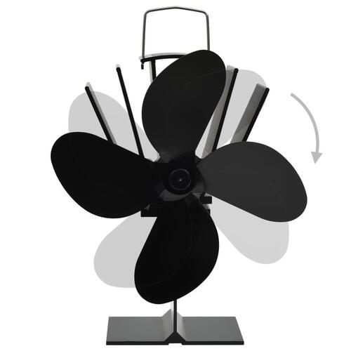 Varmedrevet ovnventilator 4 blade sort