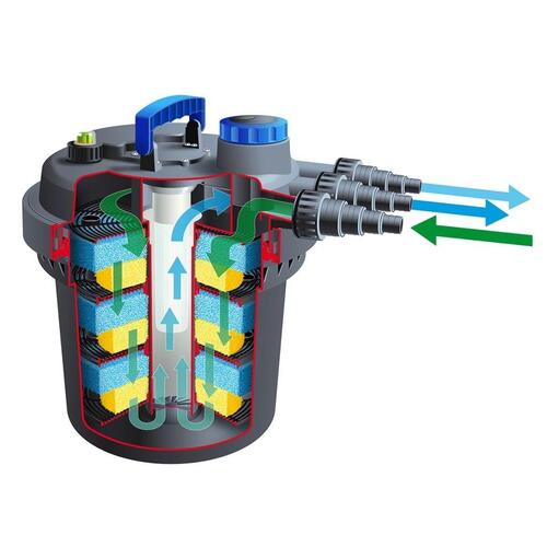 damfiltersæt BioPressure 10000 Plus 1355417