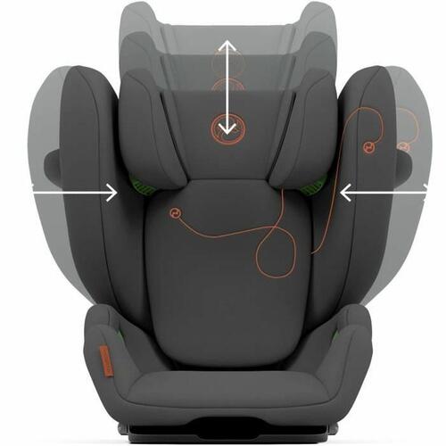 stol Cybex II (15-25 kg) III (22 - 36 kg) Grå
