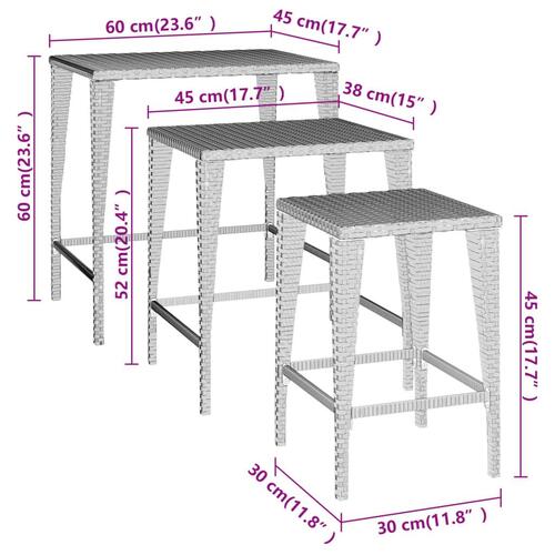 Indskudsborde 3 stk. polyrattan sort