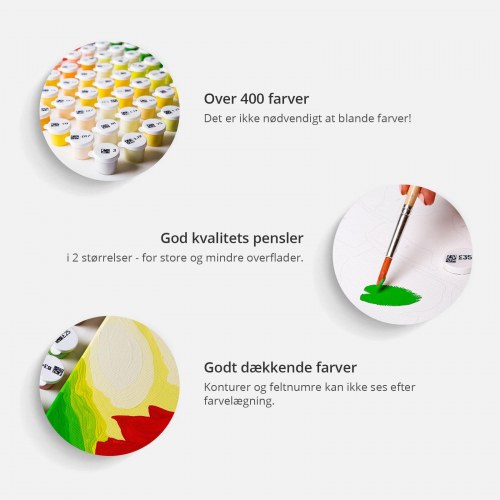 Mal selv billede - Charming Marilyn 40 x 60 cm