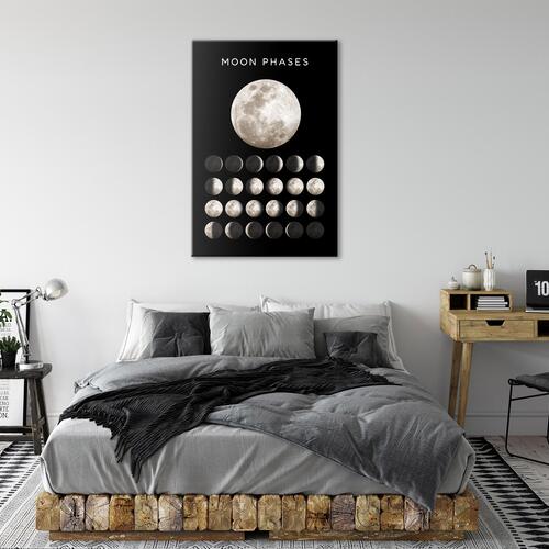 Billede - Moon Phases (1 Part) Vertical