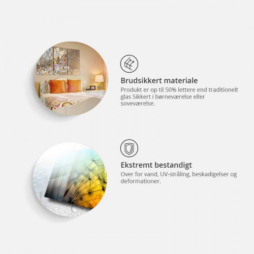 Billede på akrylglas - Green Energy