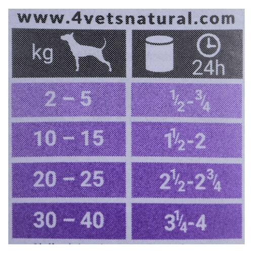 Våd mad 4VETS Voksne hunde Kalkun 400 g