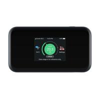 Router ZTE MU5001