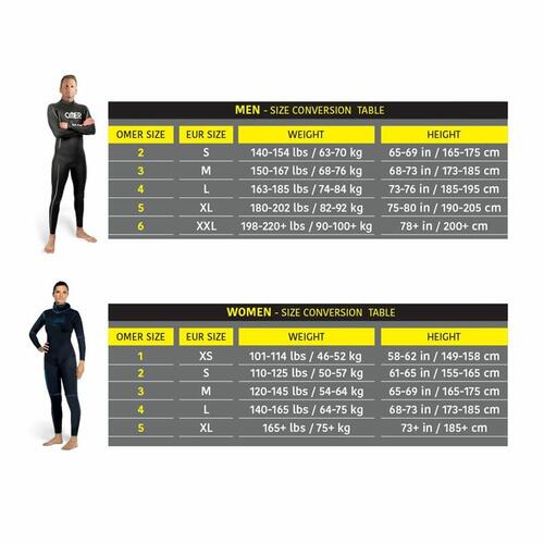 Neopren Omer SU3360101 Sort