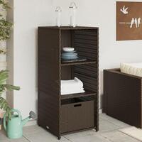 Opbevaringsskab til haven 50x55x115 cm polyrattan brun