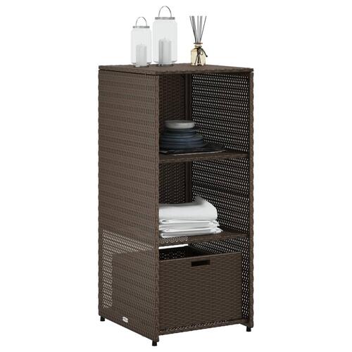 Opbevaringsskab til haven 50x55x115 cm polyrattan brun