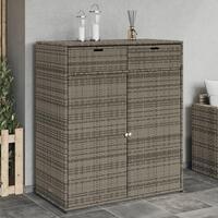 Opbevaringsskab til haven 105x55x113 cm polyrattan grå