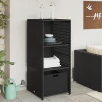 Opbevaringsskab til haven 50x55x115 cm polyrattan sort