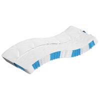 Springmadras med pocketfjedre 70x200 cm medium fast