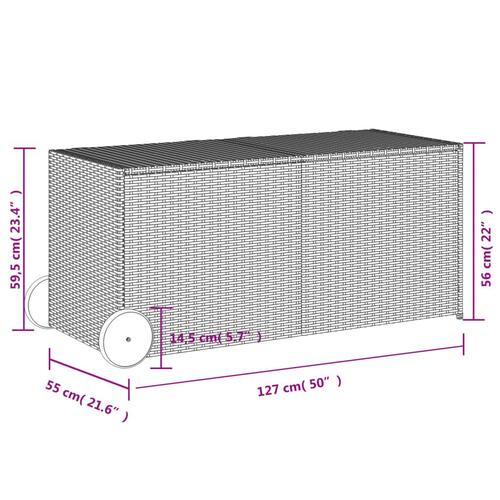 Opbevaringsboks med hjul 283 l polyrattan sort