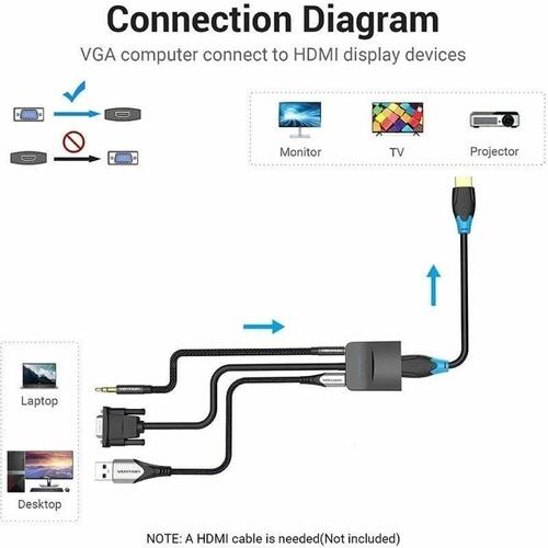 VGA til HDMI-adapter Vention ACNBD