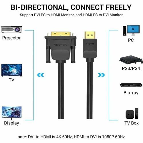 DVI til HDMI-adapter Vention ABFBH Sort 2 m