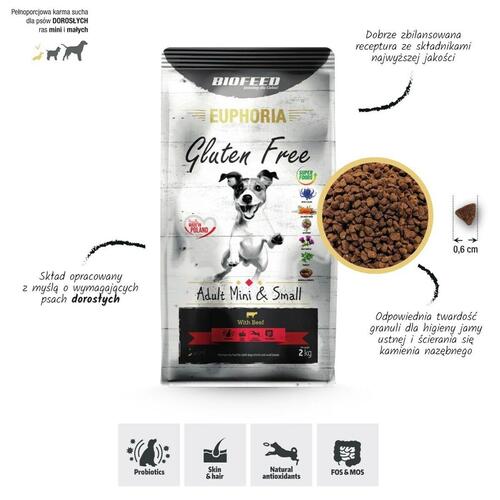 Foder Biofeed Adult Mini & Small Oksekød 12 kg