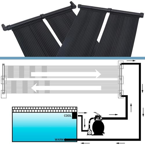Soldrevne varmepaneler 2 stk. 80x310 cm