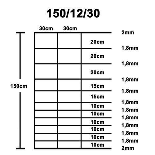 Havehegn galvaniseret stål 50 m 150 cm