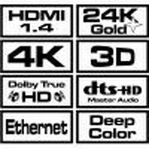 Savio HDMI-kabel CL-01 1,5 m - 4K UHD, HDMI 1.4