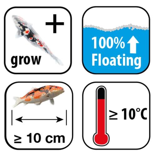 fiskefoder Heiko Koi Energy Menu 3 mm 3 l