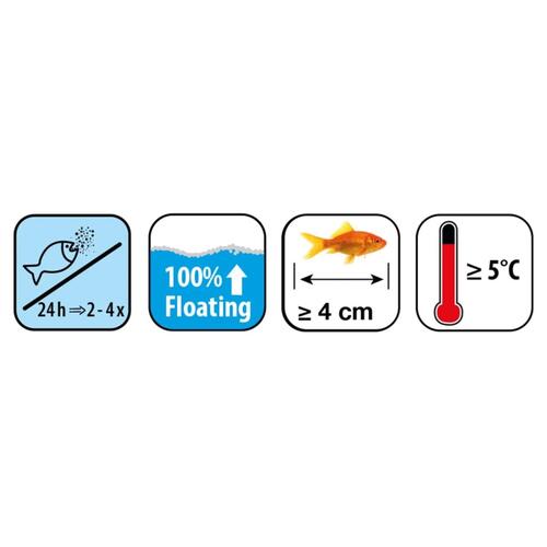 fiskefoder Fish Mix Multicolour Flakes 5-20 mm 3,5 l