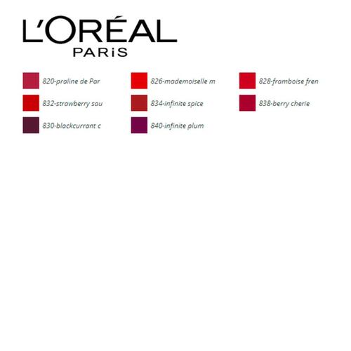 Læbestift Les Macarons L'Oreal Make Up (7,6 ml) 8 ml 820-praline de Par