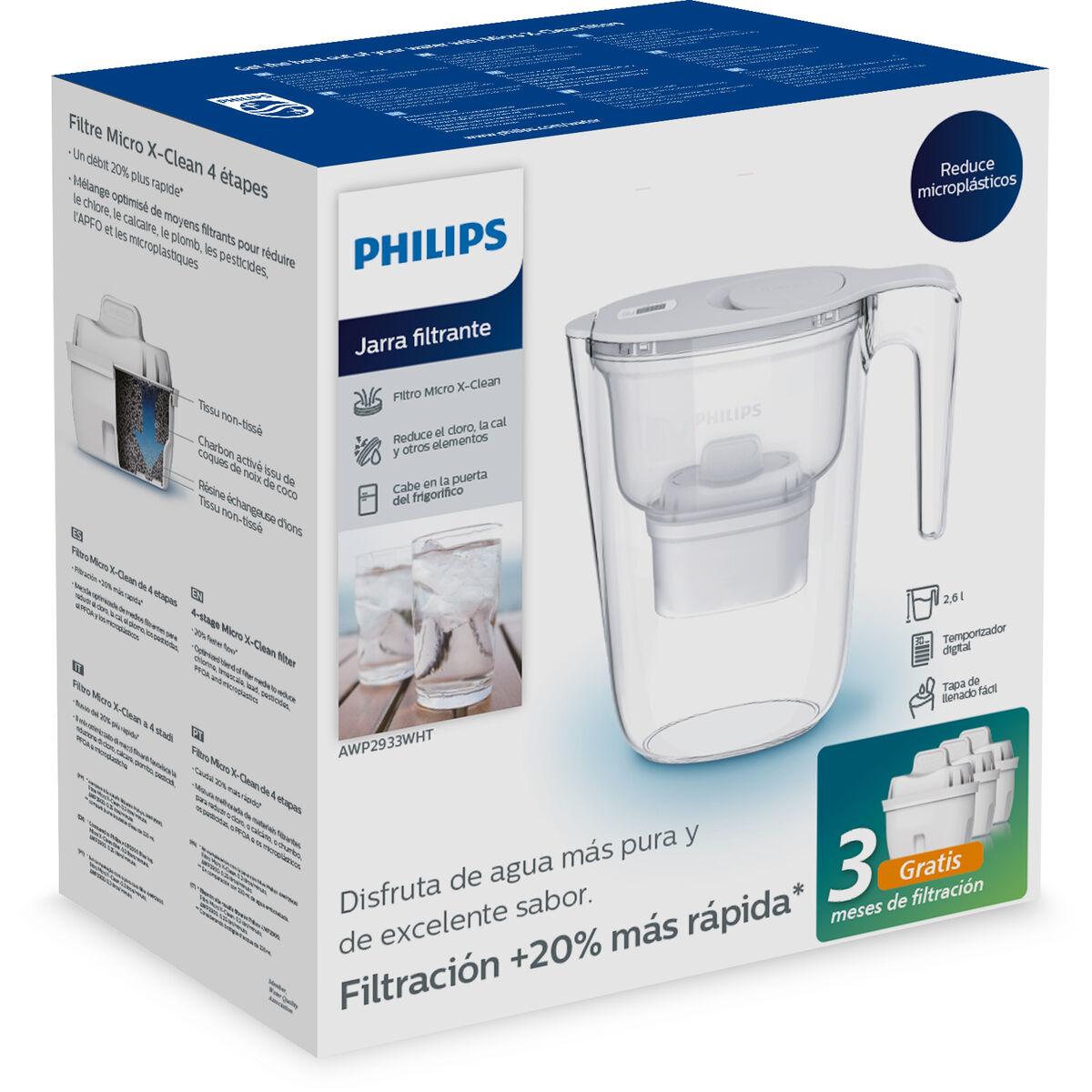 Philips AWP2933WHT3 filtrerende kande