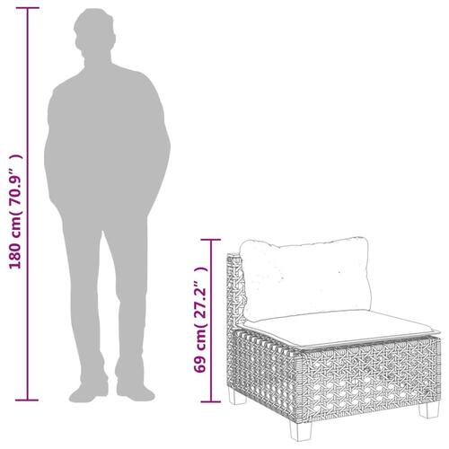 Sofasæt til haven 10 dele med hynder polyrattan grå