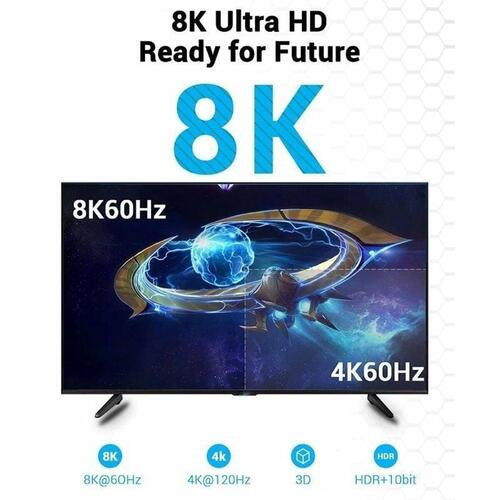 HDMI-kabel Vention AANBJ 5 m