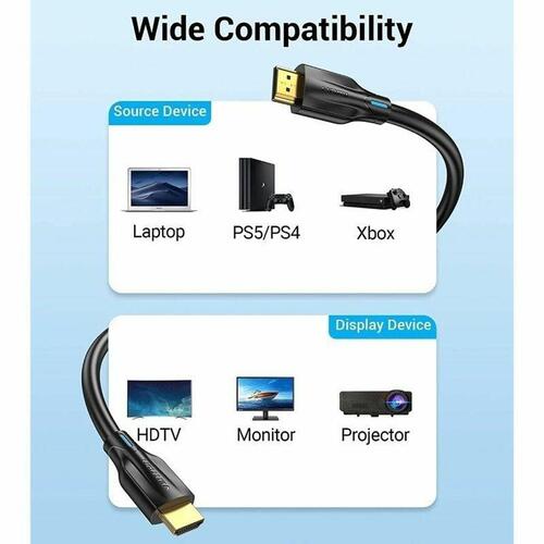 HDMI-kabel Vention AANBJ 5 m