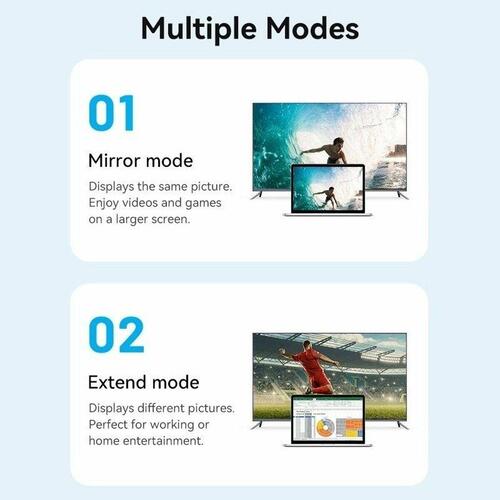 HDMI-kabel Vention AGIBF 1 m Sort