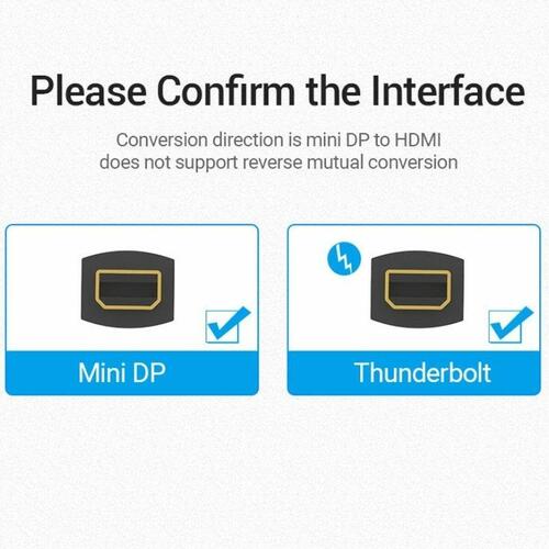MiniDisplayPort til HDMI kabel Vention HBCBB 10 cm Sort