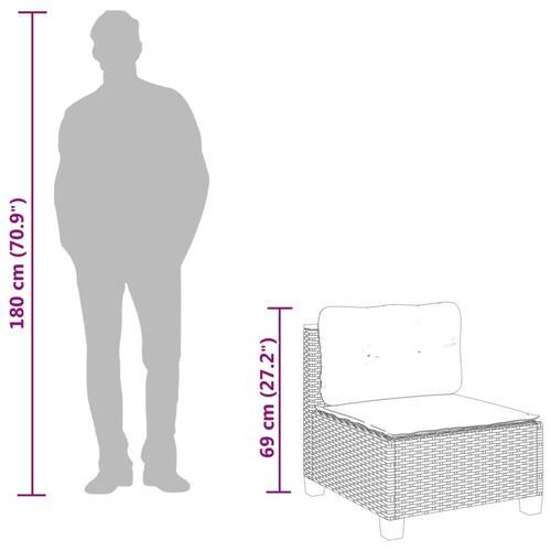 Sofasæt til haven 5 dele med hynder polyrattan sort