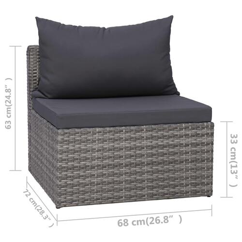 Havesofasæt i 3 dele med hynder polyrattan grå