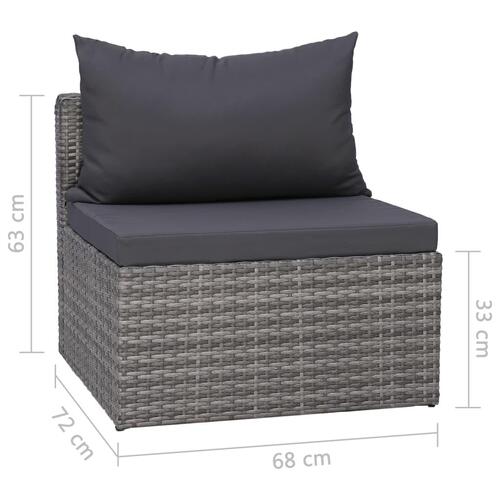 Havesofasæt i 4 dele med hynder polyrattan grå