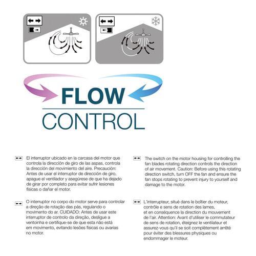 Loftsventilator EDM 33802 Báltico Hvid 50 W ø 102 cm