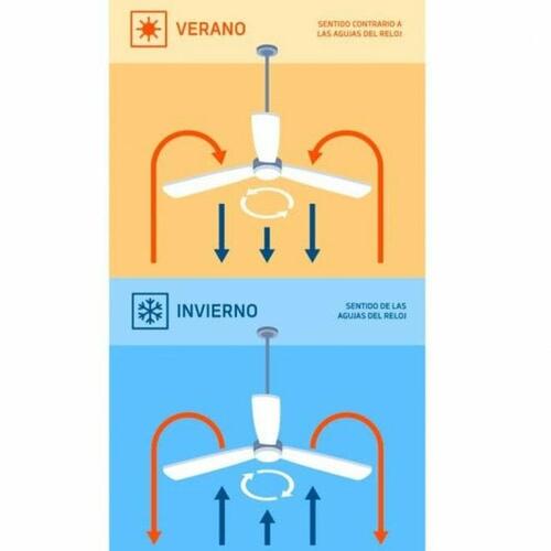 Loftsventilator med lys Orbegozo CP 116116 40 W Sort