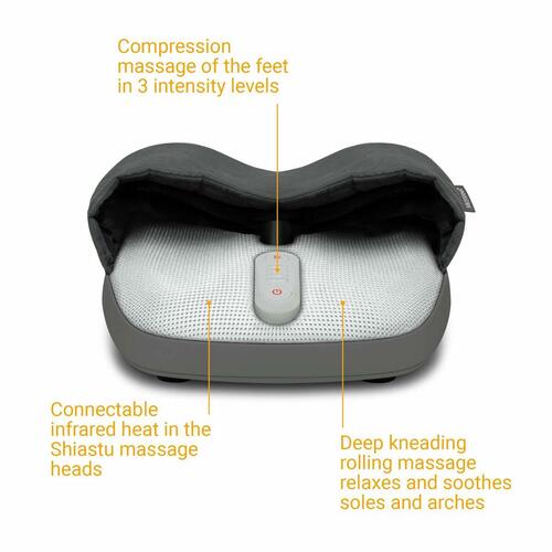 Fodmassager FM 885