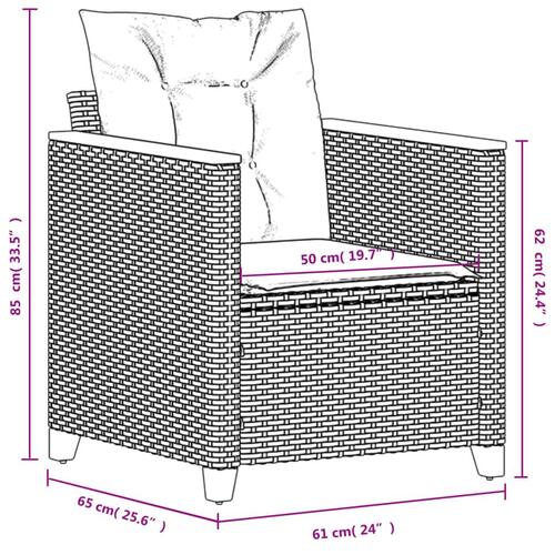 Havestol med hynder polyrattan sort