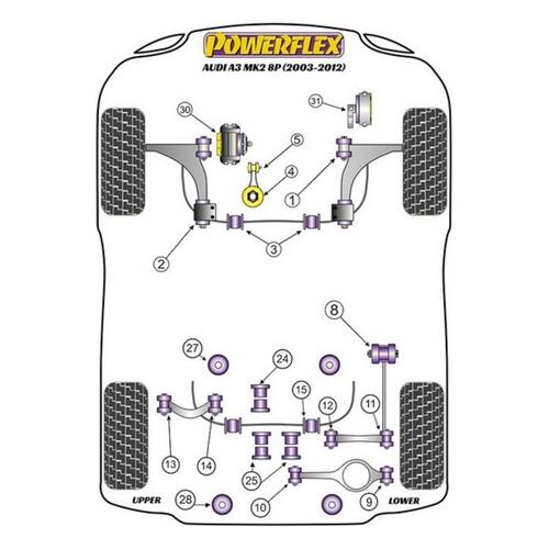 Silentblock Powerflex PFF85-502