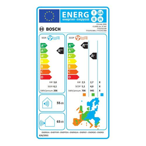 Aircondition BOSCH Hvid A+ A++ A+/A++ 3770 w