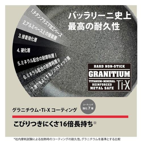 Stegepande Ballarini 75002-808-0 Sølvfarvet Granit Aluminium Titanium 1 Dele Ø 20 cm